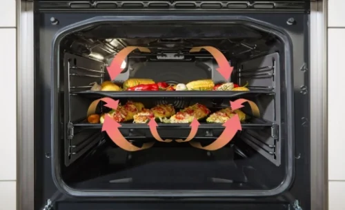 Електрична плита Gorenje GEIT6E62BPG - Зображення 15