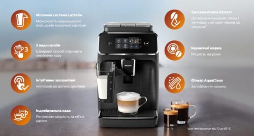 Кавоварка Philips EP 2230/10 - Зображення 6