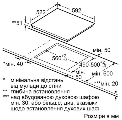 Варильна поверхня BOSCH PIE651FC1E - Зображення 6