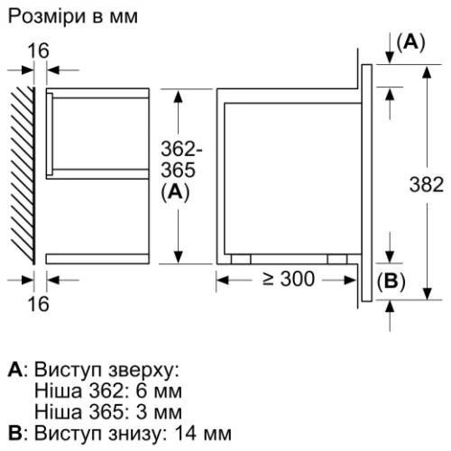 Мікрохвильовка BOSCH BFL7221B1 - Зображення 5