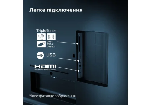 Телевізор PHILIPS 40PFS6009/12 - Зображення 13