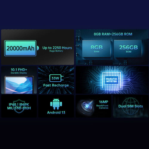 Планшет Oukitel RT6 8GB/256GB - Зображення 5