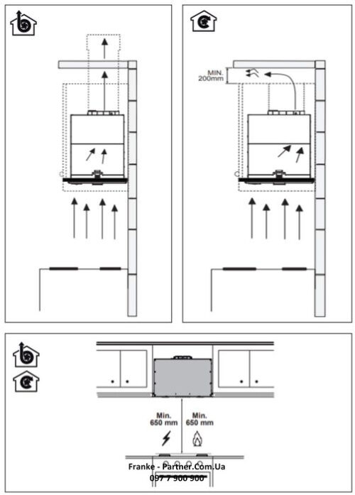 Витяжка FRANKE FBFE XS A70 305.0665.361 - Зображення 5
