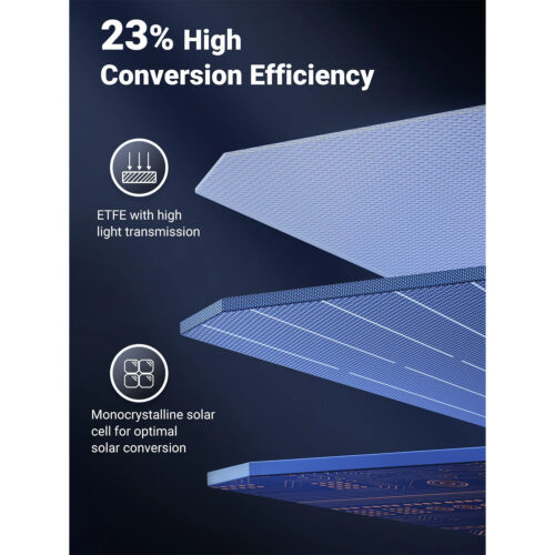 Сонячна панель Ugreen Solar Panel SC200 200W IP67 MPPT XT60+MC4 - Зображення 8