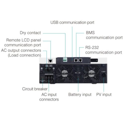 Інвертор Marsriva OFF-G 4KW 230V RS232/RS485 CE PF1 VOL VM III 4KW TWIN-24V, include wifi - Зображення 3
